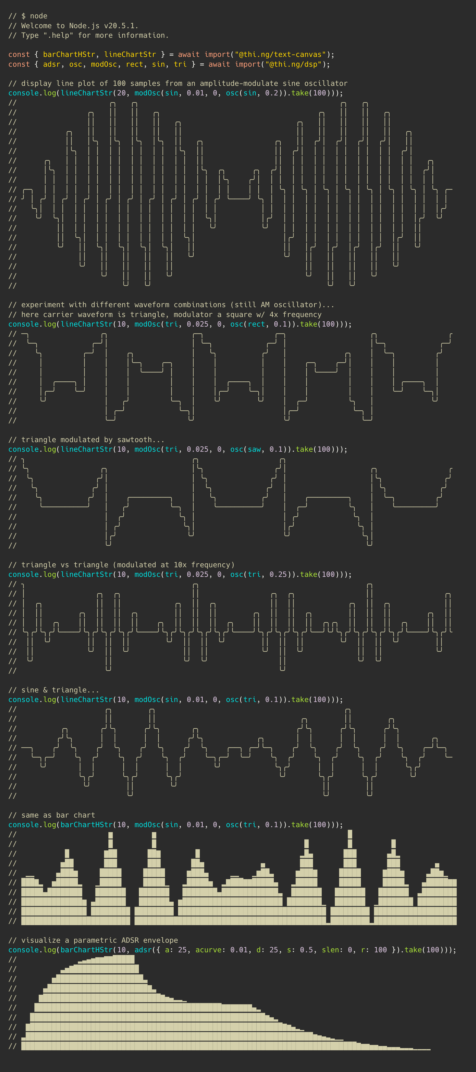 Screenshot of a NodeJS REPL session with small code snippets to visualize several oscillator waveforms and an ADSR envelope as line plots or bar charts...