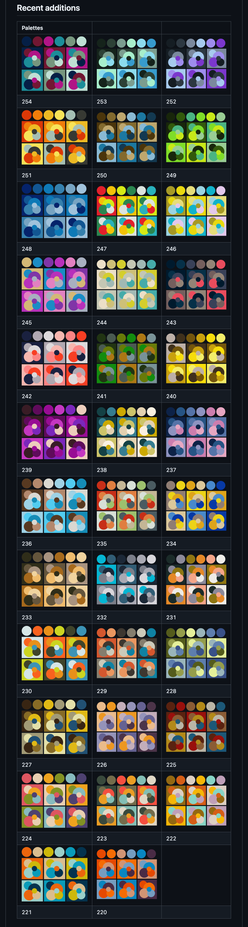 Screenshot of excerpt of the thi.ng/color-palettes package readme showing swatches of the most recently added themes...