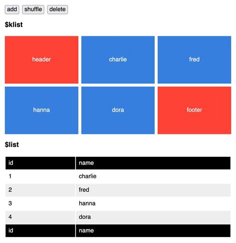 Screenshot of the linked example project, showing a grid of red & blue boxes with randomly chosen name. Further below is a table of the same items.